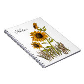 スパイラルノートブック ノートブック (右側)