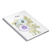 スパイラルノートブック ノートブック (右側)