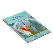 スパイラルノートブック ノートブック (右側)