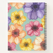 スパイラルノートブック ノートブック (裏面)