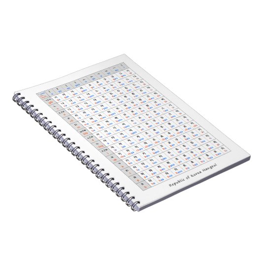 スパイラルフォトノートコリアアルファベット ノートブック (右側)