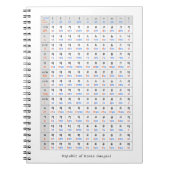 スパイラルフォトノートコリアアルファベット ノートブック (正面)