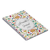 スパイラルフォトノートブックの個人用設定 ノートブック (右側)