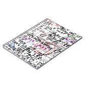 スパイラルフォトノートブックの数パターン（の模様が）ある数 ノートブック (左側)