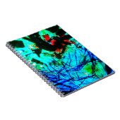 スパイラルフォトノートブックブルー抽象芸術 ノートブック (右側)