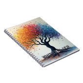 スパイラルフォトノートブック ノートブック (右側)