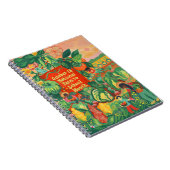 スパイラルフォトノートブック ノートブック (右側)