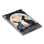 スパイラルフォトノートブック ノートブック (右側)