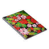 スパイラルフォトノートブック ノートブック (右側)