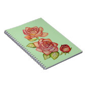 スパイラルフォトノートブック ノートブック (右側)