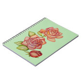 スパイラルフォトノートブック ノートブック (左側)