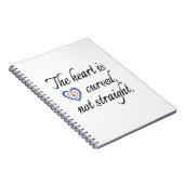 スパイラルフォトノートブック ノートブック (右側)