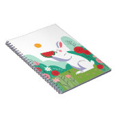 スパイラルフォトノートブック ノートブック (右側)