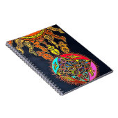 スパイラルフォトノートブック ノートブック (右側)