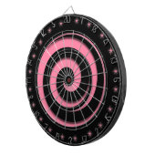 スパイラル催眠ピンクホイール調節 ダーツボード (正面右)
