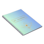 スパイラル写真ノートブック ノートブック (右側)