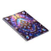 スパイラル写真ノートブック ノートブック (右側)