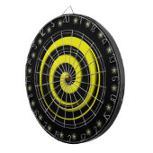 スパイラル型催眠ホイール制御 ダーツボード (正面右)