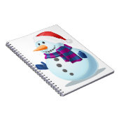 スパイラル フォト ノートブック (右側)