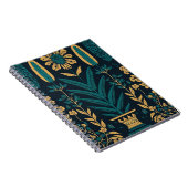 スパイラル フォト ノートブック (右側)