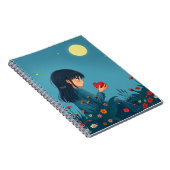 スパイラル フォト ノートブック (右側)