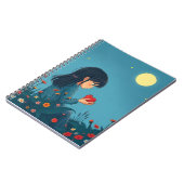 スパイラル フォト ノートブック (左側)