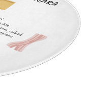 スパゲッティカルボナーラ カッティングボード (角)