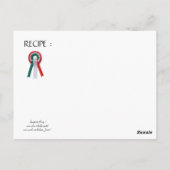 スパゲッティパーティーダンス イタリアンキッチンとトマト ポストカード (裏面)