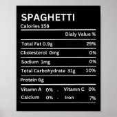 スパゲッティ栄養の事実おもしろい感謝祭ヌトリ ポスター (正面)