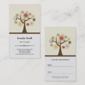 スパセラピストアポイントメント – ナチュラエレガントル 予約カード (正面/裏面)