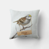 スパロー アウトドアクッション (裏面)