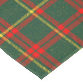 スパークルレッドグリーンクリスマスタータンチェック テーブルクロス (アングル)