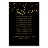 スパーク結婚ルのテーブル番号（座席表あり） テーブルナンバー (正面)