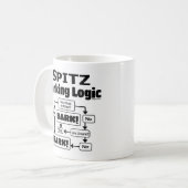 スピッツ・バーキング・ロジック コーヒーマグカップ (正面左)