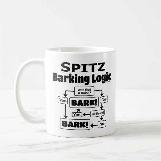 スピッツ・バーキング・ロジック コーヒーマグカップ (左)