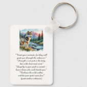 スピットアニマルウォータカラーウルフ引用文キーチェーン キーホルダー (裏面)