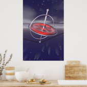 スピニングジャイロスコープのポスター ポスター (キッチン)