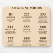 スピリチュアルエンジェル番号 マウスパッド (正面)