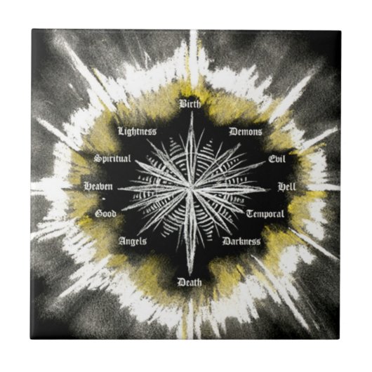 スピリチュアルコンパス タイル (正面)