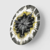 スピリチュアルコンパス ラウンド壁時計 (傾斜)