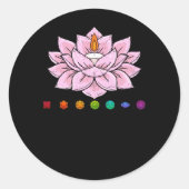 スピリチュアル禅蓮の花チャクラアラインドヨガロ ラウンドシール (正面)