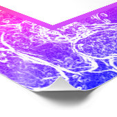 スピリチュアル階層 ポスター (コーナー)