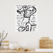 スピリットで踊る ポスター (キッチン)