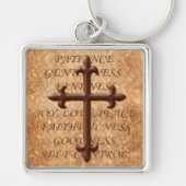 スピリットアイアンクロスキーチェーンのクリスチャンフルーツ キーホルダー (正面)