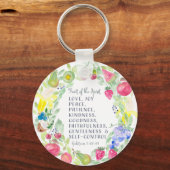 スピリットウォーターのカラーアートワークの果実 キーホルダー (正面)