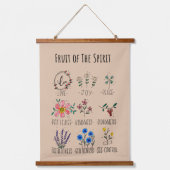 スピリットウッドの果実が壁のタペストリーをトッピング 吊り下げ型タペストリー (正面)