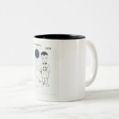 スピリットコーヒーカップの果実 ツートーンマグカップ (正面右)