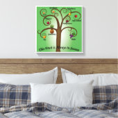 スピリットストレッチキャンバスウォールアートのフルーツ キャンバスプリント (インサイチュ (寝室))