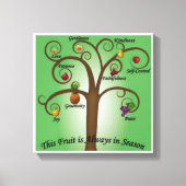 スピリットストレッチキャンバスウォールアートのフルーツ キャンバスプリント (正面)