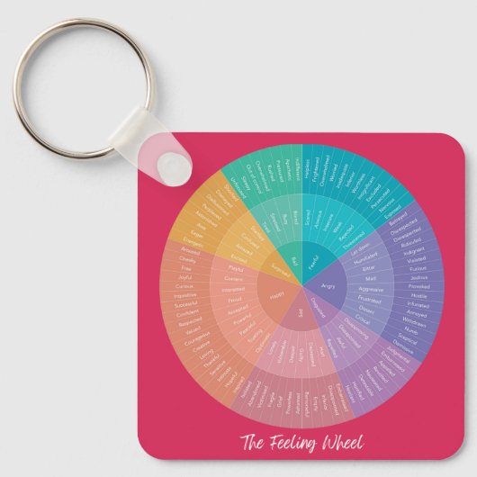 スピリットフィット感じライフのホイールキーチェーン キーホルダー (正面)